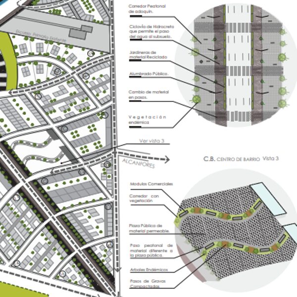 ADCP Micrópolis, Barrio Evolutivo Sustentable